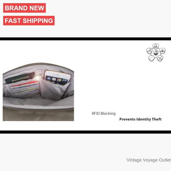 Anti-Theft Crossbody Bag with RFID Blocking, Slash-Resistant Polyester - Picture 7 of 7